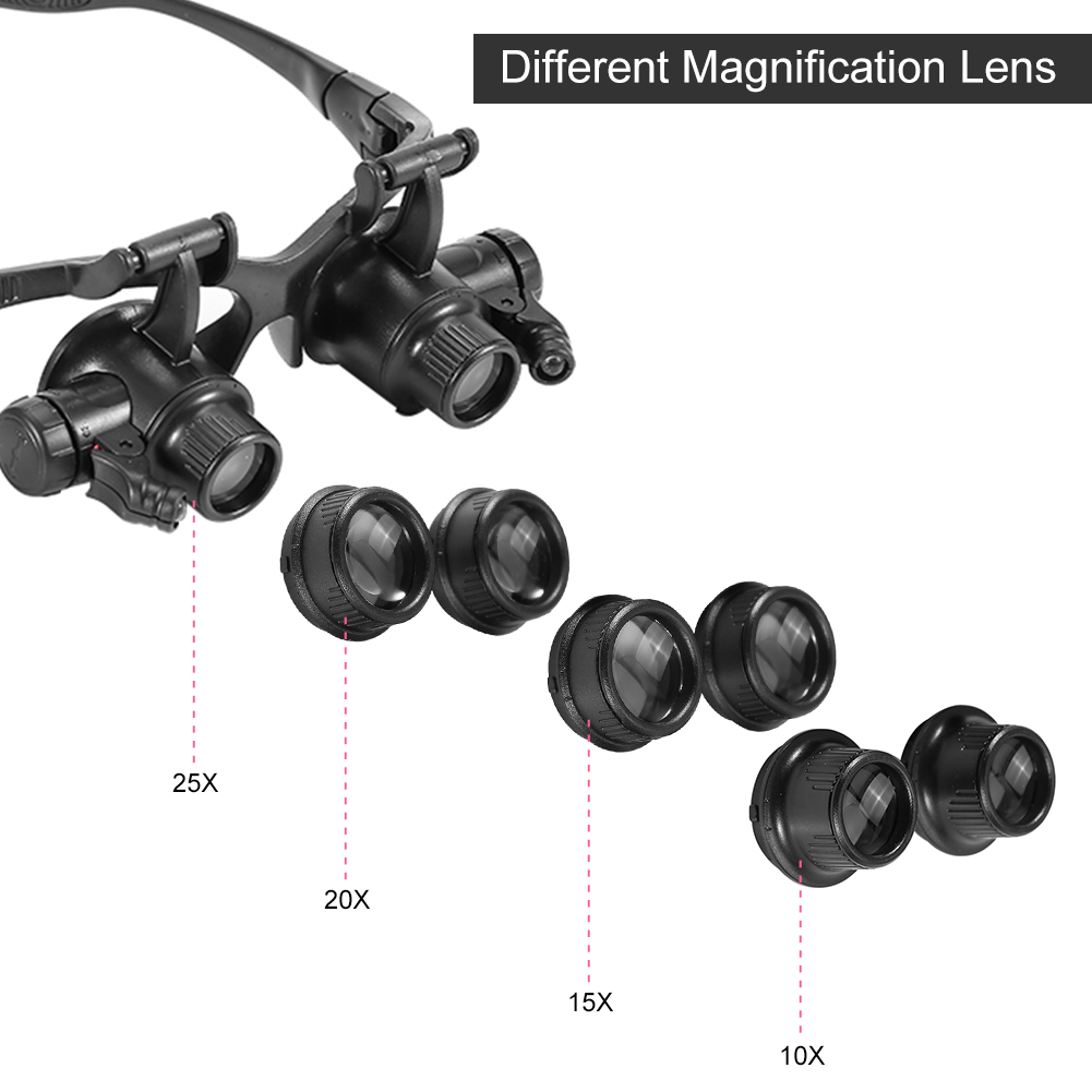 Kaca Pembesar Kepala Baru, Len - Jewelry Eyewear Watches & Accessories ulasan dan harga